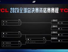 iG战胜JDG时隔六年再次代表LPL出征世界赛：S15 入围赛将对阵 T1