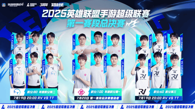 LOL手游超级联赛总决赛，明星空降(jiàng)共(gòng)慶(qìng)3周年盛(shèng)典