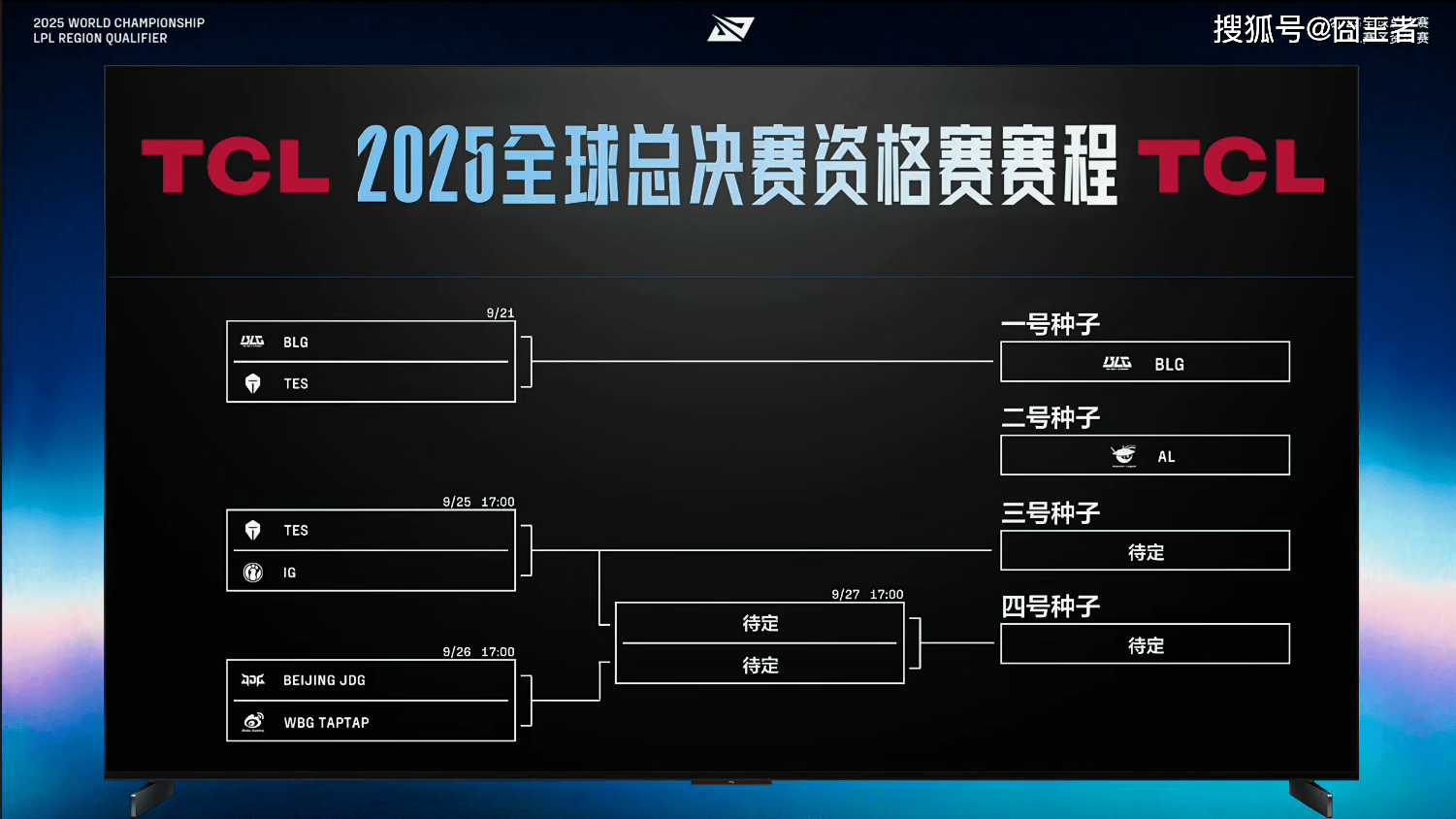 LPL冒泡赛：戰(zhàn)胜iG，TES将作为LPL三号种子出征2025全球总决赛