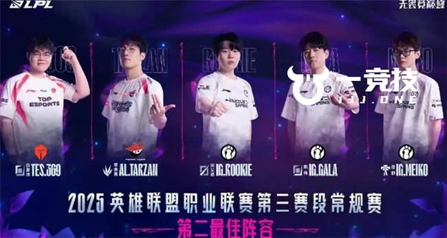 LOL：LPL常规赛最(zuì)佳(jiā)陣(zhèn)容出炉 Theshy当选一陣(zhèn)Bin落选！