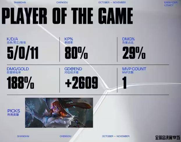 LOL比赛策略拉满，这款三国游戏同样烧脑力！