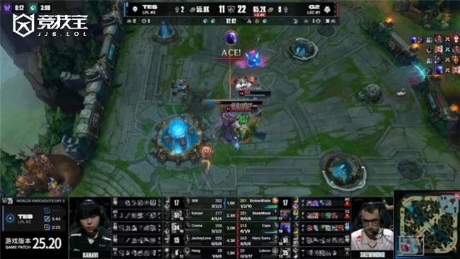 LOL-S15瑞士轮淘汰赛：TES 3-1击败G2晋级四强！