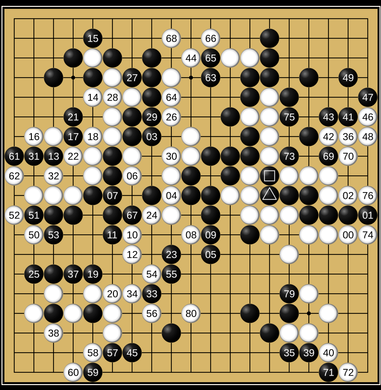 马斯(sī)克将用最(zuì)强Grok 5，挑战LOL最(zuì)强战队T1！