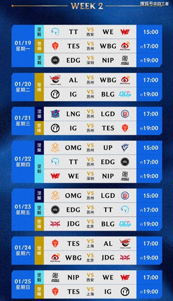 LPL春季赛：突然反转，BLG横扫IG，继续连胜