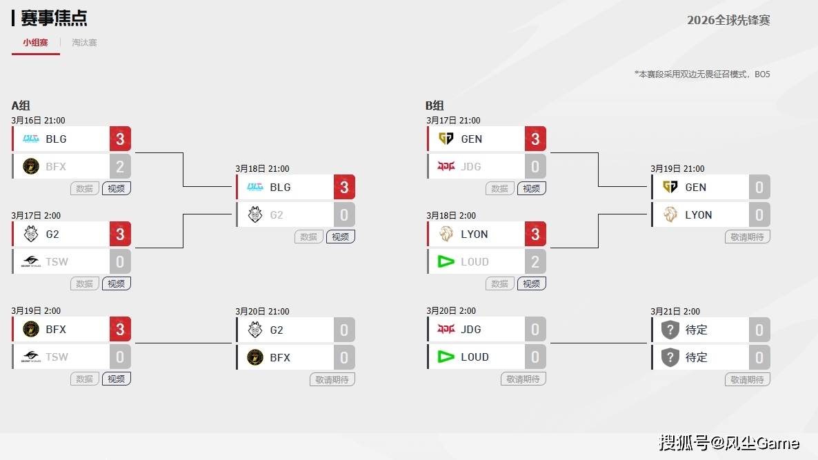 LOL先锋赛最惨选手诞生！连续3局1V9输比赛，观众集体打出满分